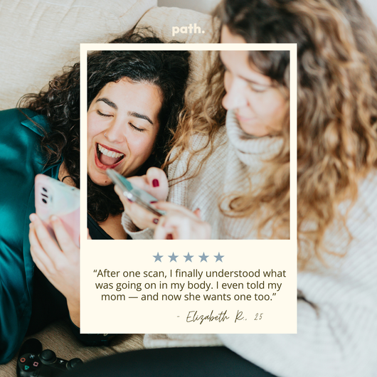 12 mo. Path. Daily Guidance