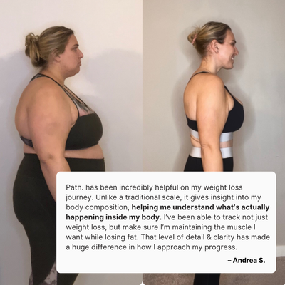 12 mo. Path. Daily Guidance