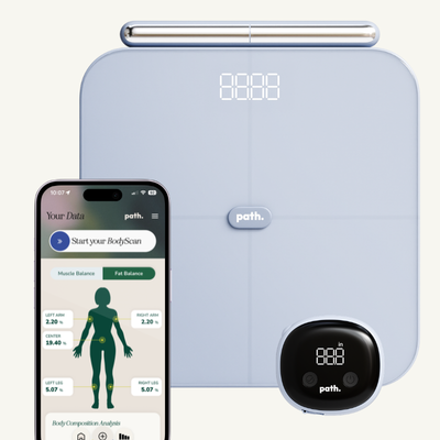 12 mo. Path. Daily Guidance