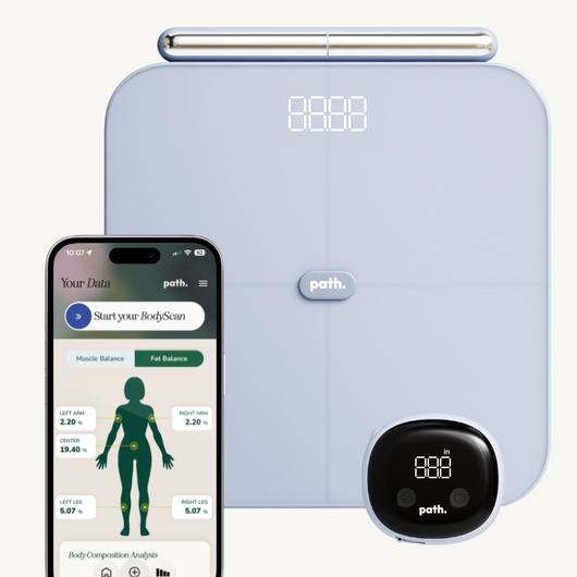 12 mo. Path. Daily Guidance